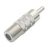 跨系列 RCA 75 欧姆