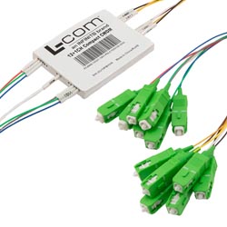 无源 CWDM，紧凑型解复用器，12 通道，从 1391nm 开始，20nm 间距，900um 1m 光纤，带 Express 端口的 SC-APC的图片