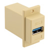 USB3.0转接头/耦合器，ECF法兰式接线板安装，A型母头/B型母头，ABS外壳，乳白色的图片