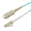 LC/SC 10GB激光优化多模单工光纤跳线，LSZH，OM3，3米的图片