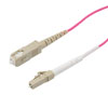 LC/SC 50/125多模40/100GB单工光纤跳线，LSZH，OM4，1米的图片
