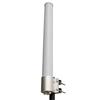 2.4/5GHz 11dBi双频段/双极化全向天线的图片
